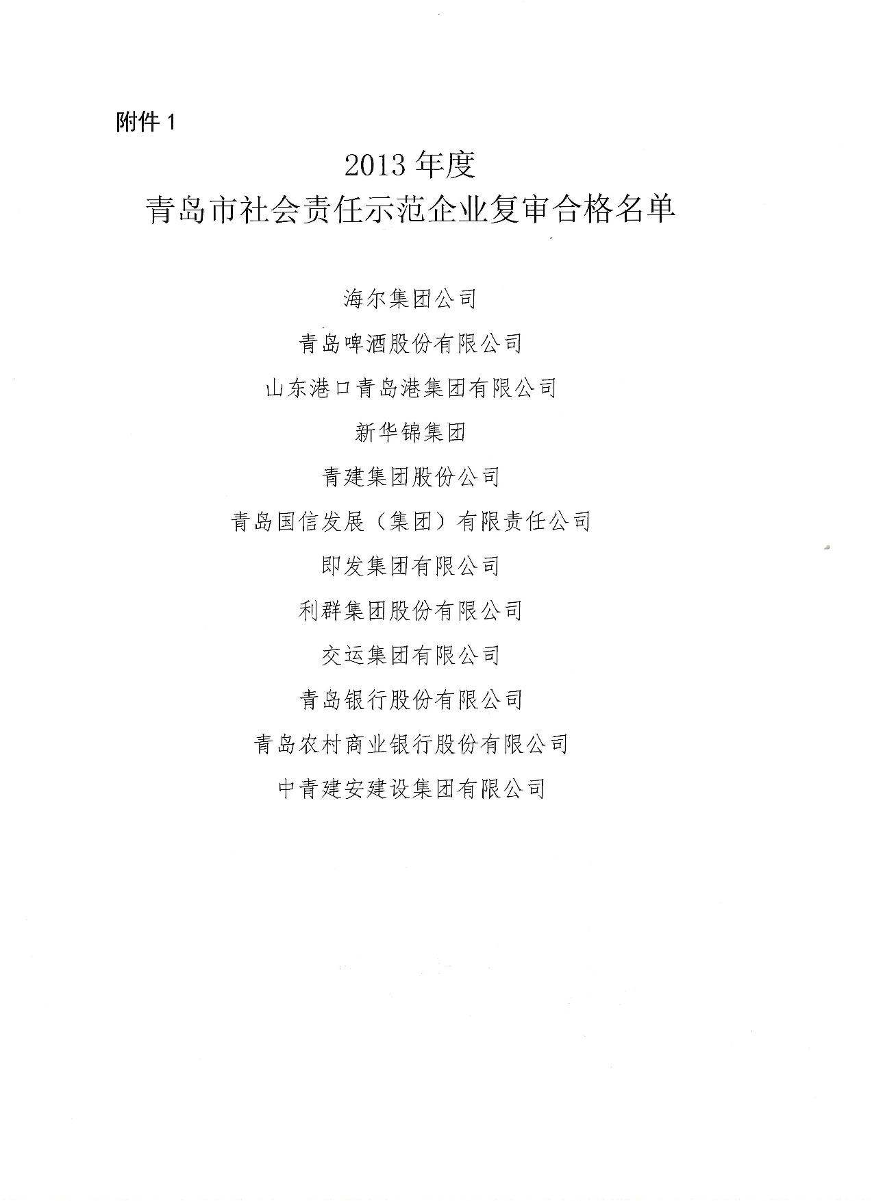 關于公布13、16、19年度社會責任示范企業(yè)復審合格企業(yè)_2.jpg