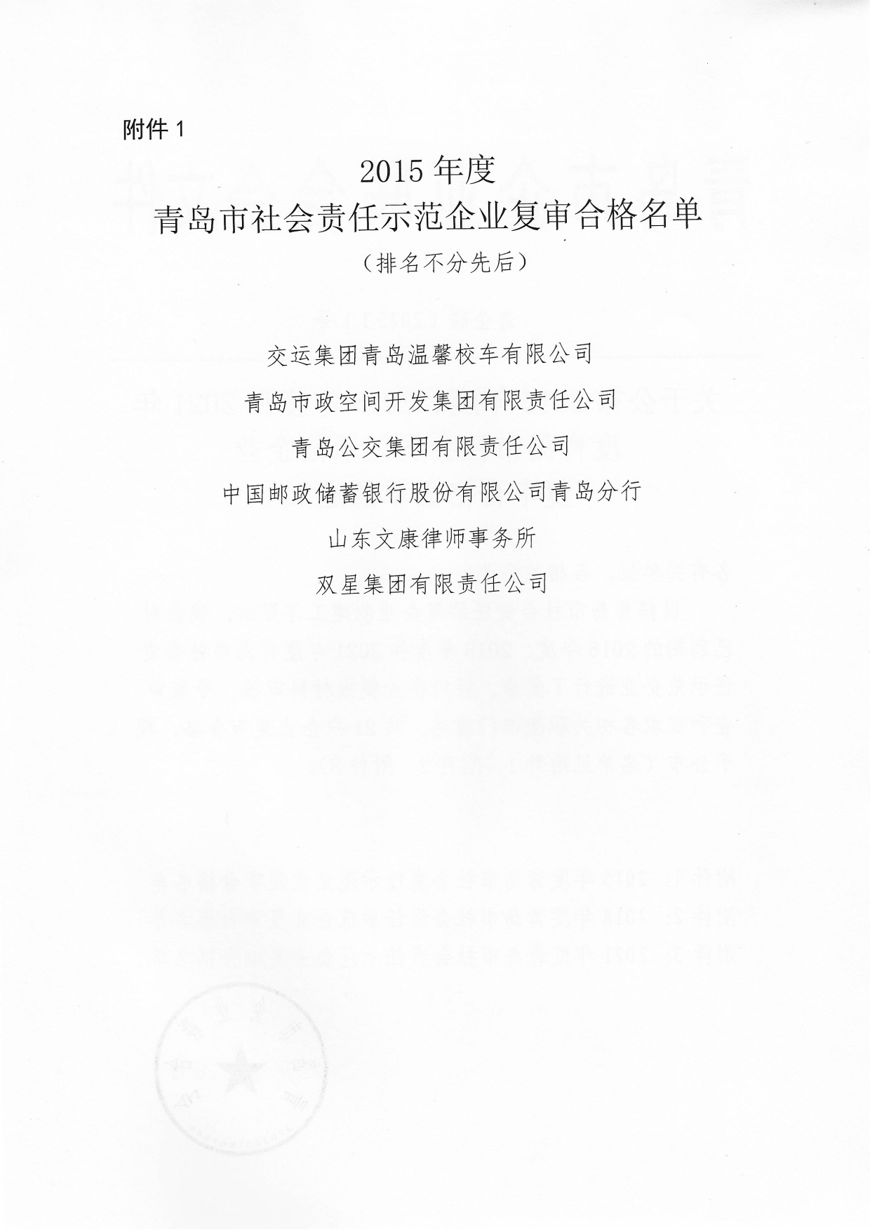 關(guān)于公布2015年度、2018年度和2021年度青島市社會責(zé)任示范企業(yè)復(fù)審合格名單通知_01.png