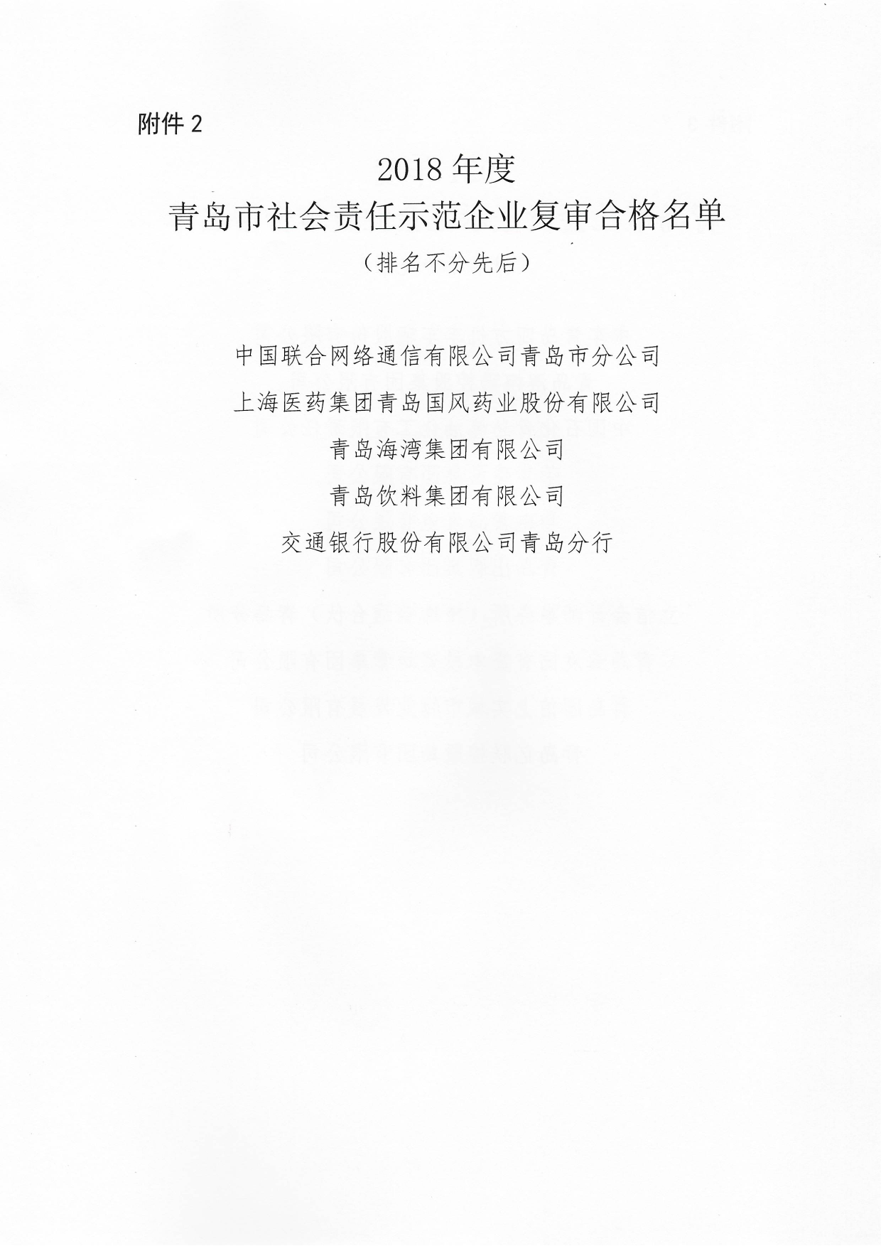 關(guān)于公布2015年度、2018年度和2021年度青島市社會責(zé)任示范企業(yè)復(fù)審合格名單通知_02.png